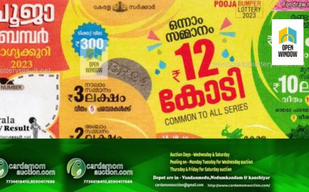 കേരള സംസ്ഥാന ഭാഗ്യക്കുറി വകുപ്പിന്റെ പൂജ ബംബർ നറുക്കെടുപ്പ്; 
 ഒന്നാം സ്ഥാനം കാസർകോഡ് വിറ്റ ടിക്കറ്റിന്
