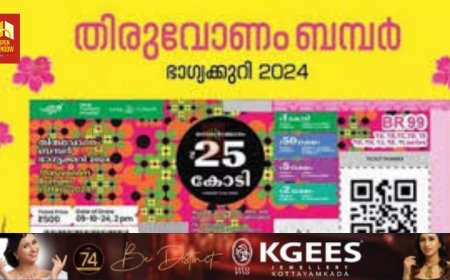 അടിച്ചു മോനേ..അൽത്താഫിന്; 25 കോടിയുടെ തിരുവോണ ബംപർ ‘ഭാഗ്യവാൻ’ കർണാടക സ്വദേശി