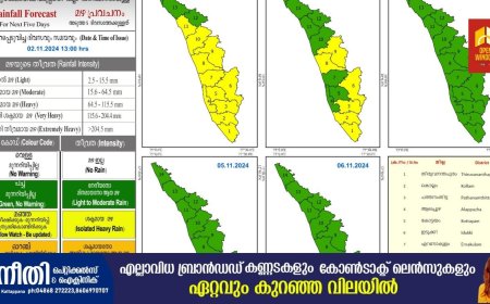 കേന്ദ്ര കാലാവസ്ഥാവകുപ്പിന്റെ അടുത്ത 5 ദിവസത്തേക്കുള്ള  മഴ സാധ്യത പ്രവചനം;
വിവിധ ജില്ലകളിൽ കേന്ദ്ര കാലാവസ്ഥ വകുപ്പ് മഞ്ഞ (Yellow) അലർട്ട് പ്രഖ്യാപിച്ചു