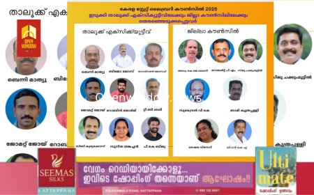 ജില്ലാ ലൈബ്രറി കൗൺസിലേക്കും, താലൂക്ക് ലൈബ്രറി കൗൺസിലേക്കും നടന്ന തിരഞ്ഞെടുപ്പിൽ യുഡിഎഫിന് മിന്നും ജയം