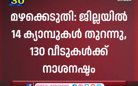 മഴക്കെടുതി: ജില്ലയില്‍ 14 ക്യാമ്പുകള്‍ തുറന്നു, 130 വീടുകള്‍ക്ക് നാശനഷ്ടം