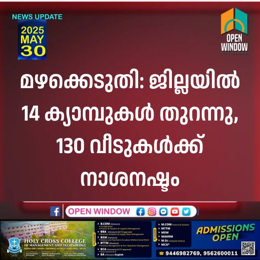 മഴക്കെടുതി: ജില്ലയില് 14 ക്യാമ്പുകള് തുറന്നു, 130 വീടുകള്ക്ക് നാശനഷ്ടം