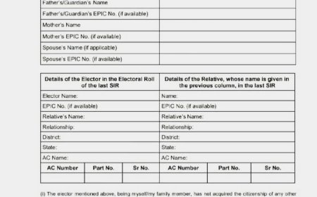 എസ്.ഐ. ആർ: എന്യൂമറേഷൻ ഫോം പൂരിപ്പിച്ച് എത്രയും വേഗം സമർപ്പിക്കണം-കളക്ടർ.