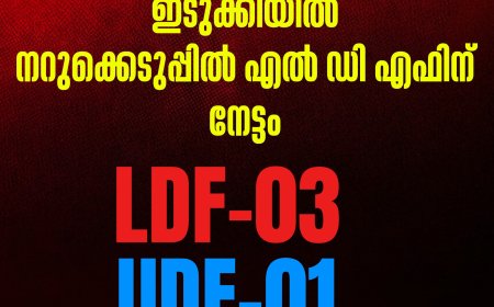 ഇടുക്കി ജില്ലയിൽ ഇടതു-വലതു മുന്നണികൾക്ക് അംഗങ്ങൾ  തുല്യമായ നാല് പഞ്ചായത്തുകളിൽ നറുക്കെടുപ്പിലൂടെ പ്രസിഡൻ്റ്മാരെ തിരഞ്ഞെടുത്തു.