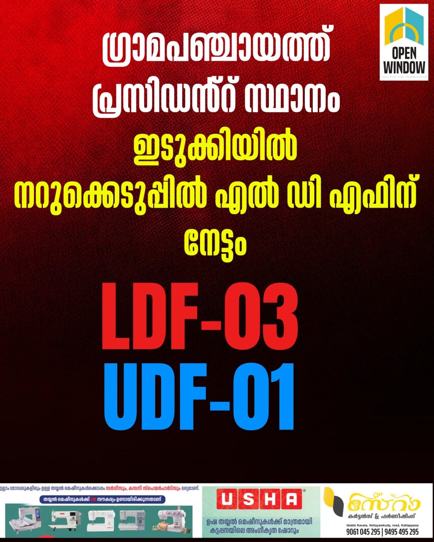 ഇടുക്കി ജില്ലയിൽ ഇടതു-വലതു മുന്നണികൾക്ക് അംഗങ്ങൾ  തുല്യമായ നാല് പഞ്ചായത്തുകളിൽ നറുക്കെടുപ്പിലൂടെ പ്രസിഡൻ്റ്മാരെ തിരഞ്ഞെടുത്തു.
