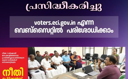 ഇടുക്കി ജില്ലയിൽ അന്തിമ വോട്ടർപട്ടിക പ്രസിദ്ധീകരിച്ചു