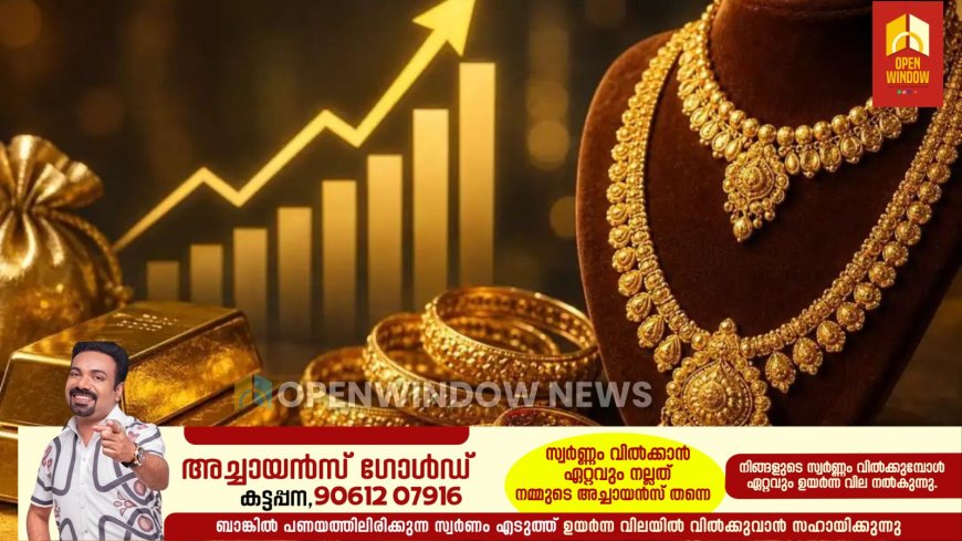 സ്വർണവിലയിൽ കുതിപ്പ് ; പവന് 1.15 ലക്ഷം രൂപ കടന്നു